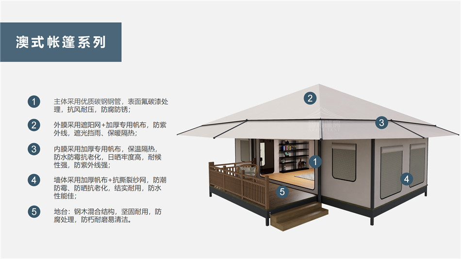 竹溪县户外野奢帐篷></p><p>此外，生物荧光照明系统还为户外露营增添了一份别样的乐趣。在夜晚，你可以躺在帐篷里，仰望星空，欣赏着周围闪烁的荧光，仿佛置身于一个神秘的童话世界。孩子们会对这神奇的光芒充满好奇，围绕着帐篷嬉戏玩耍，感受大自然赋予的独特魅力。这种独特的体验，将成为你与家人、朋友之间珍贵的回忆，让户外露营变得更加难忘。</p><p>对于追求高品质户外生活的人们来说，生物荧光照明系统的户外野奢帐篷无疑是一个绝佳的选择。它不仅提供了舒适的住宿环境，还为你带来了与自然亲密接触的独特机会。在这个快节奏的时代，让我们放慢脚步，走进大自然，感受生物荧光照明系统带来的奇妙夜晚，开启一场别样的户外野奢之旅。</p><p>随着技术的不断进步，相信生物荧光照明系统将会在未来的户外领域得到更广泛的应用。它将为更多的人带来独特的户外体验，让我们在享受自然的同时，也能领略到科技与自然相结合的无限魅力。让我们一起期待这个充满奇幻光芒的未来户外世界，迎接更多惊喜与美好的到来。</p>    </article>
    <span class=